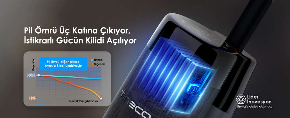 Tineco Floor One S7 Flashdry IslakKuru Dikey Şarjlı Süpürge